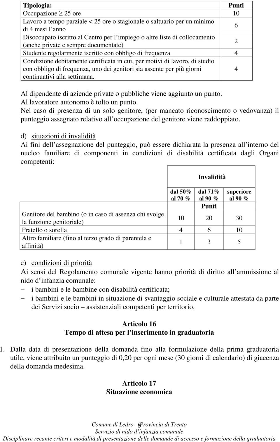 uno dei genitori sia assente per più giorni 4 continuativi alla settimana. Al dipendente di aziende private o pubbliche viene aggiunto un punto. Al lavoratore autonomo è tolto un punto.