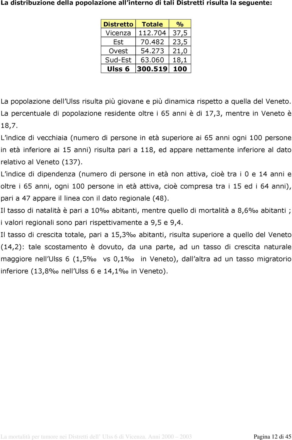 L indice di vecchiaia (numero di persone in età superiore ai 65 anni ogni 100 persone in età inferiore ai 15 anni) risulta pari a 118, ed appare nettamente inferiore al dato relativo al Veneto (137).