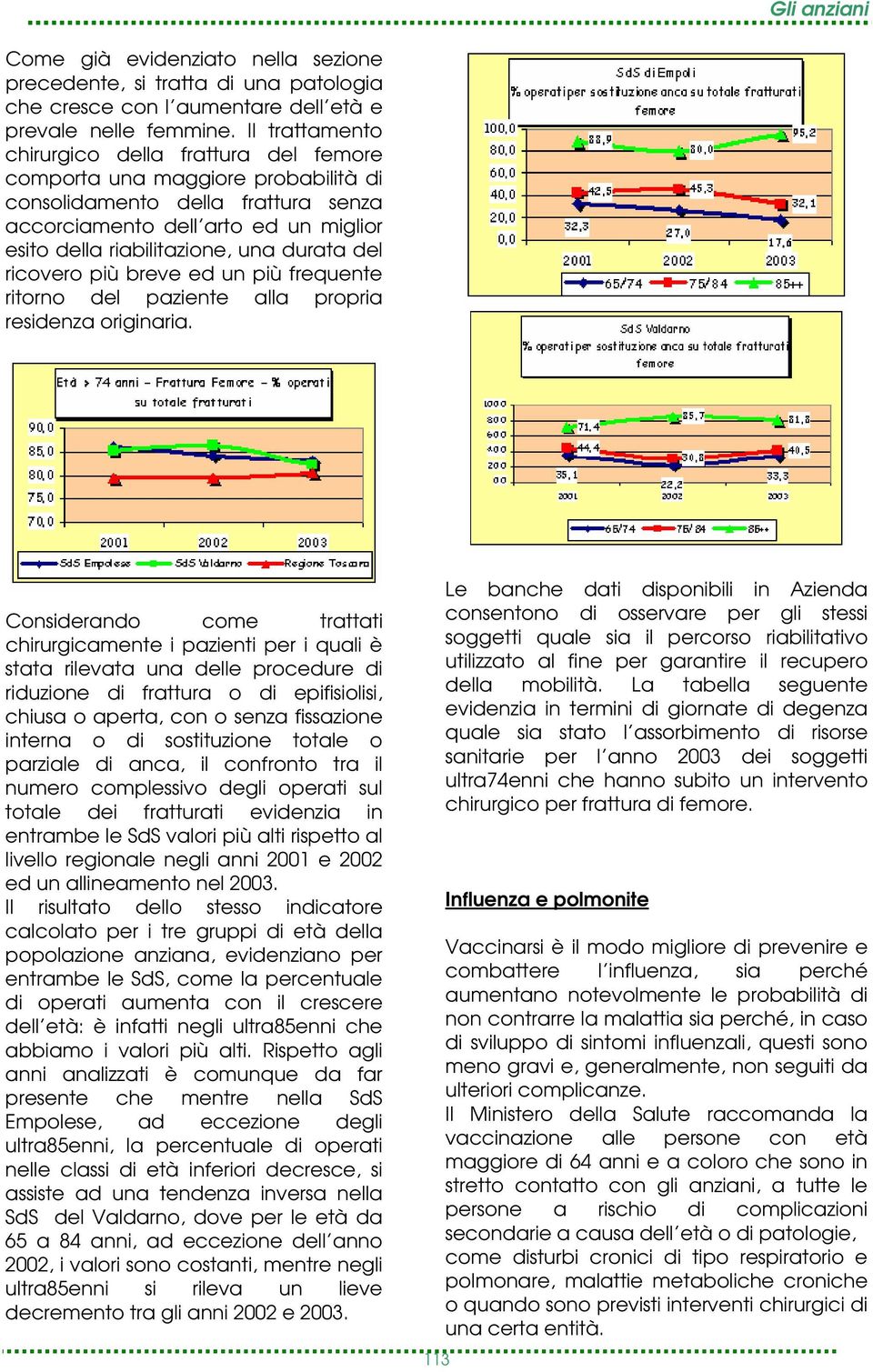 durata del ricovero più breve ed un più frequente ritorno del paziente alla propria residenza originaria.