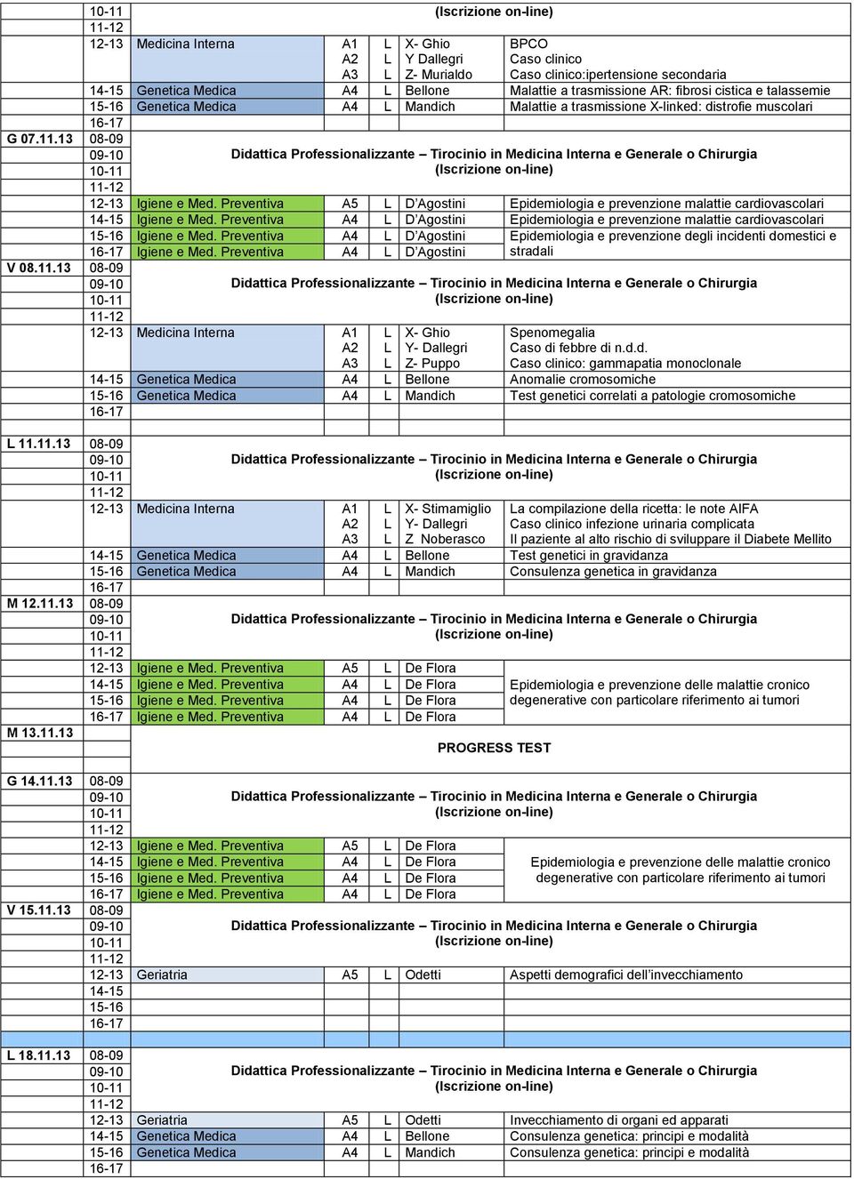 Mandich Malattie a trasmissione X-linked: distrofie muscolari Igiene e Med. Preventiva A5 D Agostini Epidemiologia e prevenzione malattie cardiovascolari Igiene e Med.