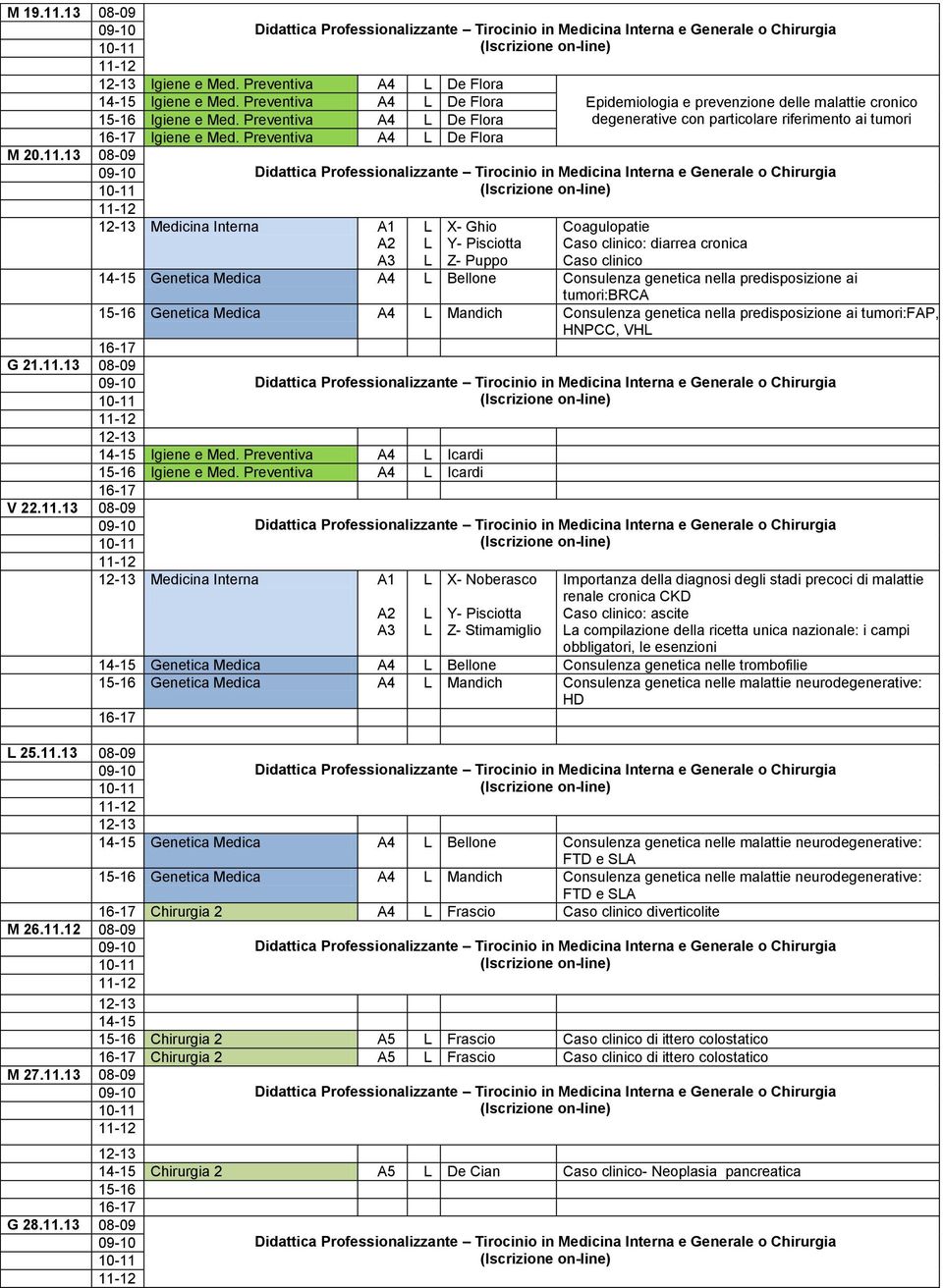 Pisciotta Coagulopatie Caso clinico: diarrea cronica Caso clinico Genetica Medica A4 Bellone Consulenza genetica nella predisposizione ai tumori:brca Genetica Medica A4 Mandich Consulenza genetica