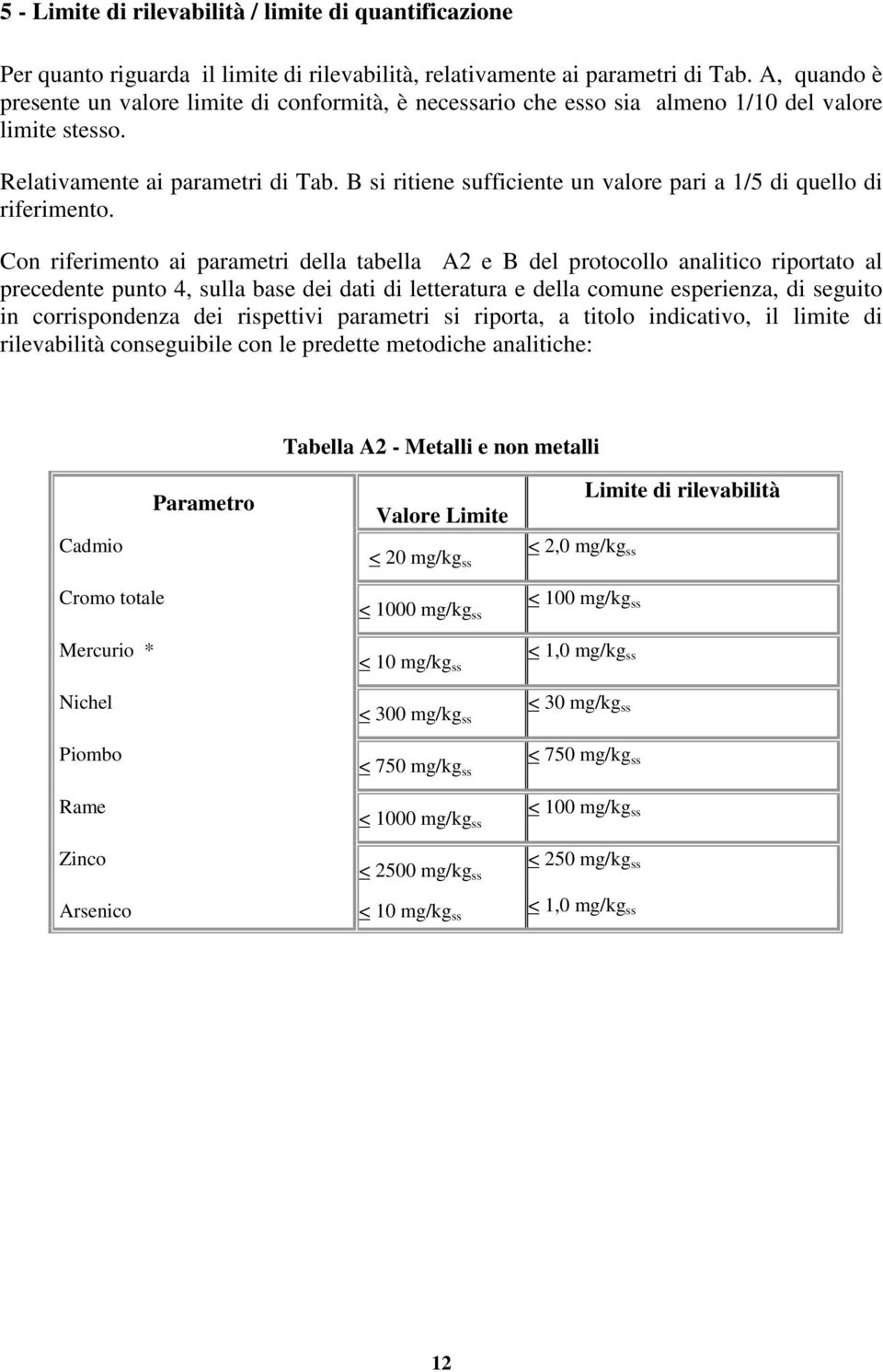 B si ritiene sufficiente un valore pari a 1/5 di quello di riferimento.