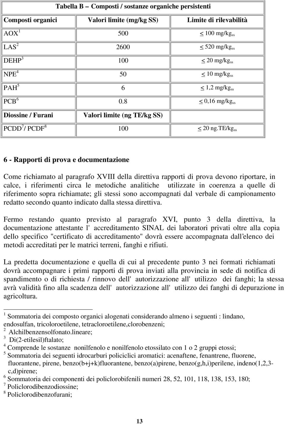 te/kg ss 6 - Rapporti di prova e documentazione Come richiamato al paragrafo XVIII della direttiva rapporti di prova devono riportare, in calce, i riferimenti circa le metodiche analitiche utilizzate