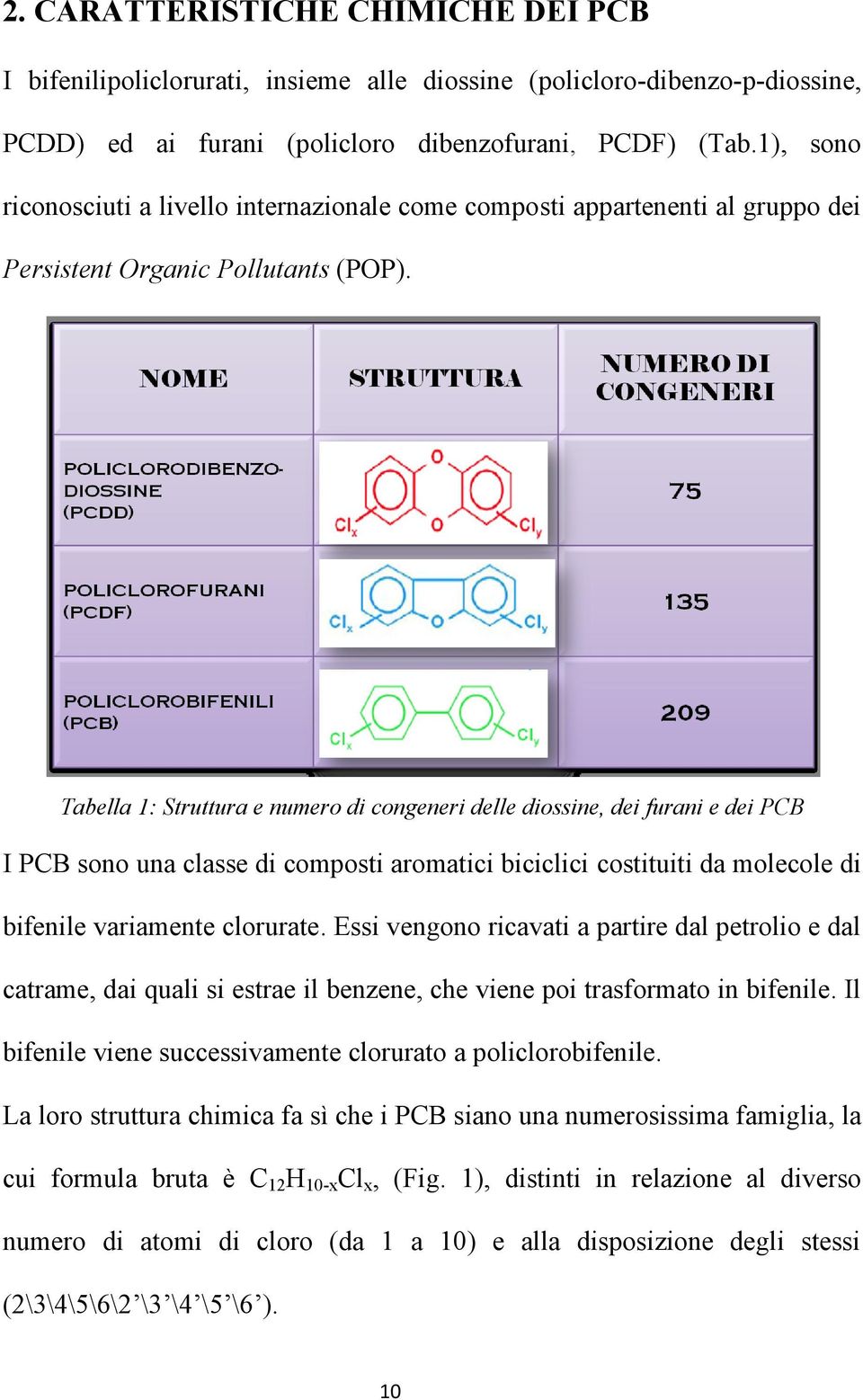 Tabella 1: Struttura e numero di congeneri delle diossine, dei furani e dei PCB I PCB sono una classe di composti aromatici biciclici costituiti da molecole di bifenile variamente clorurate.