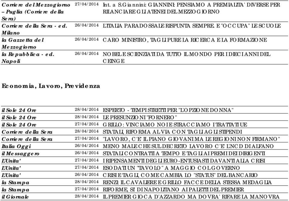 E "OCCUPA" LE SCUOLE 26/04/2014 CARO MINISTRO, TAGLI PURE LA RICERCA E LA FORMAZIONE 26/04/2014 NOBEL E SCIENZIATI DA TUTTO IL MONDO PER I DIECI ANNI DEL CEINGE Economia, Lavoro, Previdenza il Sole