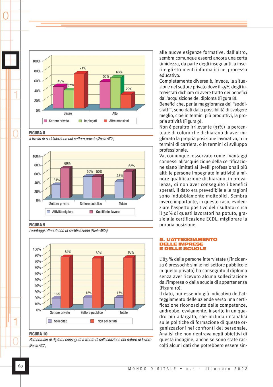 datore di lavoro (Fonte AICA) alle nuove esigenze formative, dall altro, sembra comunque esserci ancora una certa timidezza, da parte degli insegnanti, a inserire gli strumenti informatici nel