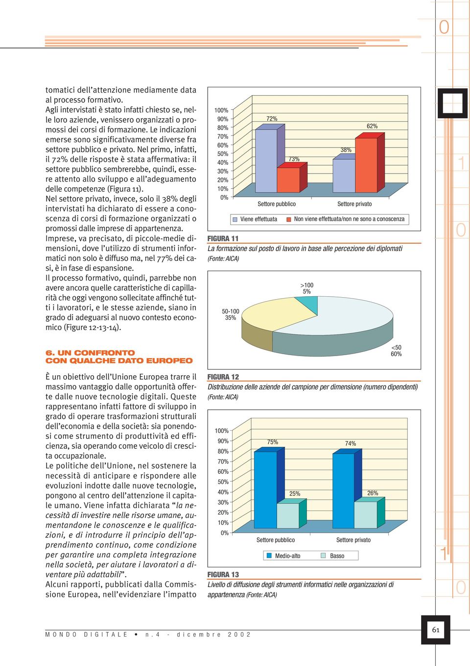 Nel primo, infatti, il 72% delle risposte è stata affermativa: il settore pubblico sembrerebbe, quindi, essere attento allo sviluppo e all adeguamento delle competenze (Figura ).