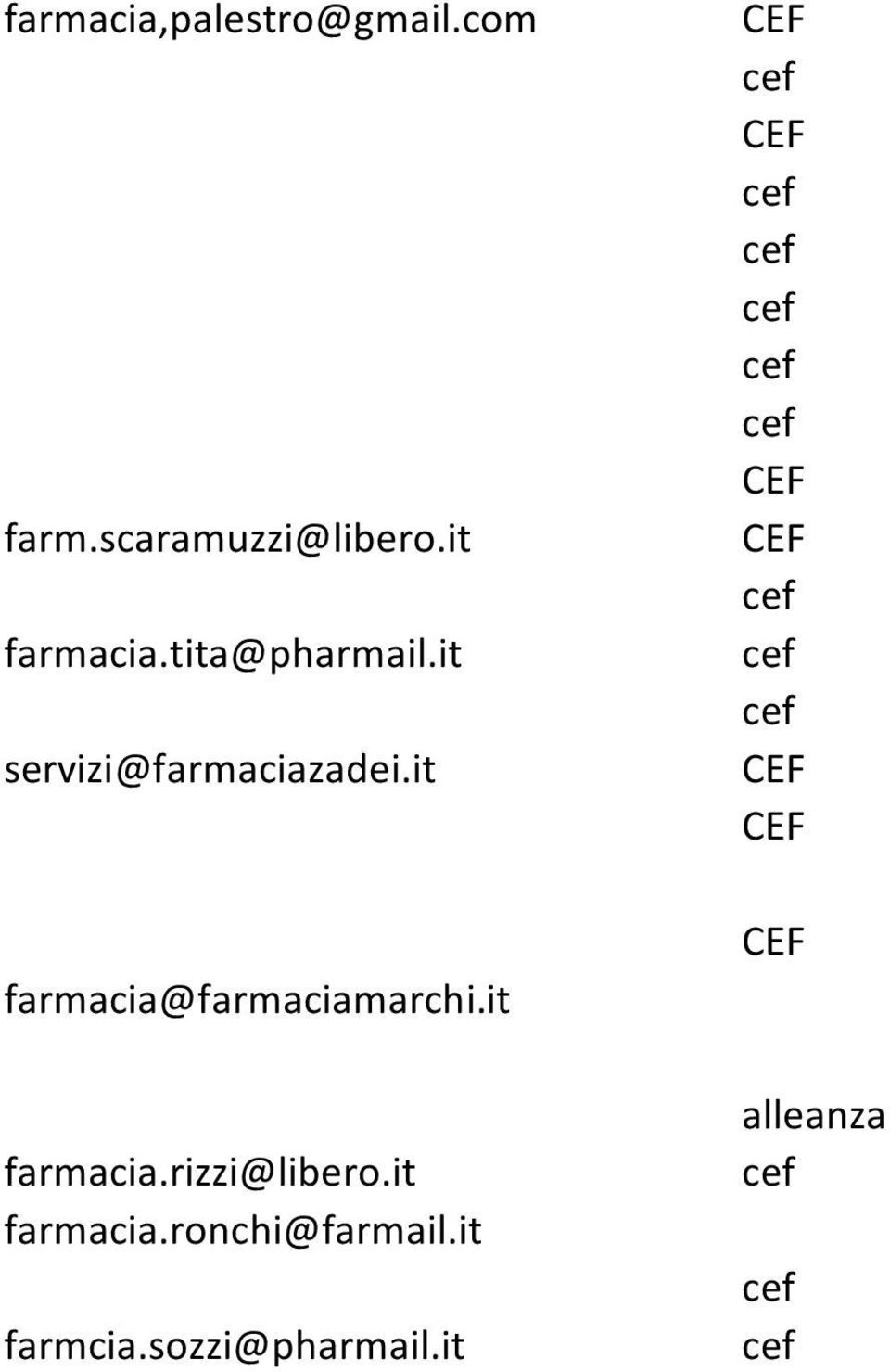 it farmacia@farmaciamarchi.it farmacia.rizzi@libero.