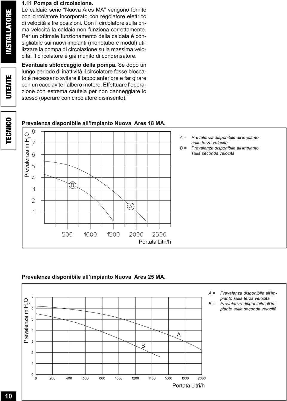 Per un ottimale funzionamento della caldaia è consigliabile sui nuovi impianti (monotubo e modul) utilizzare la pompa di circolazione sulla massima velocità.