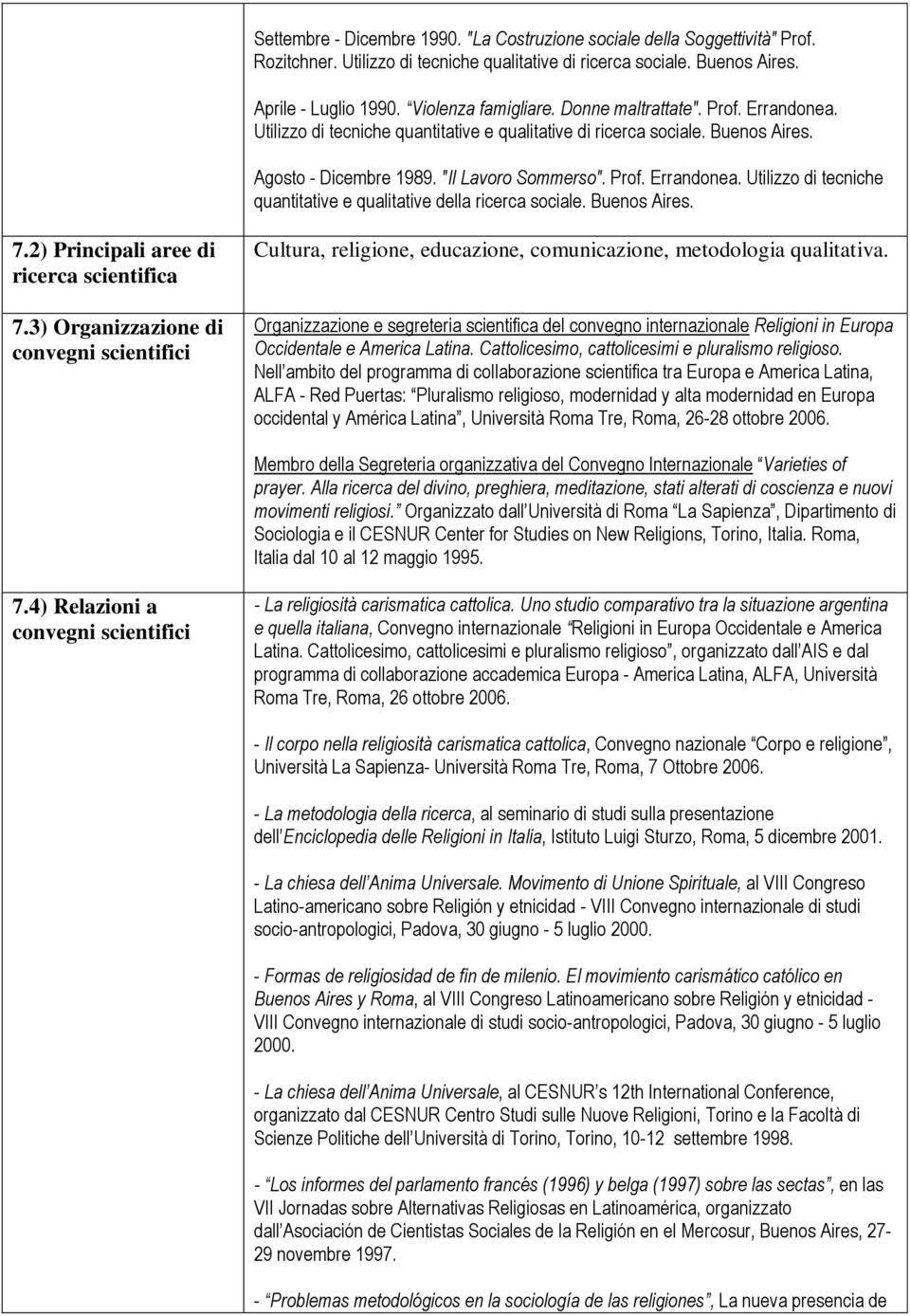 Buenos Aires. 7.2) Principali aree di ricerca scientifica 7.3) Organizzazione di convegni scientifici Cultura, religione, educazione, comunicazione, metodologia qualitativa.