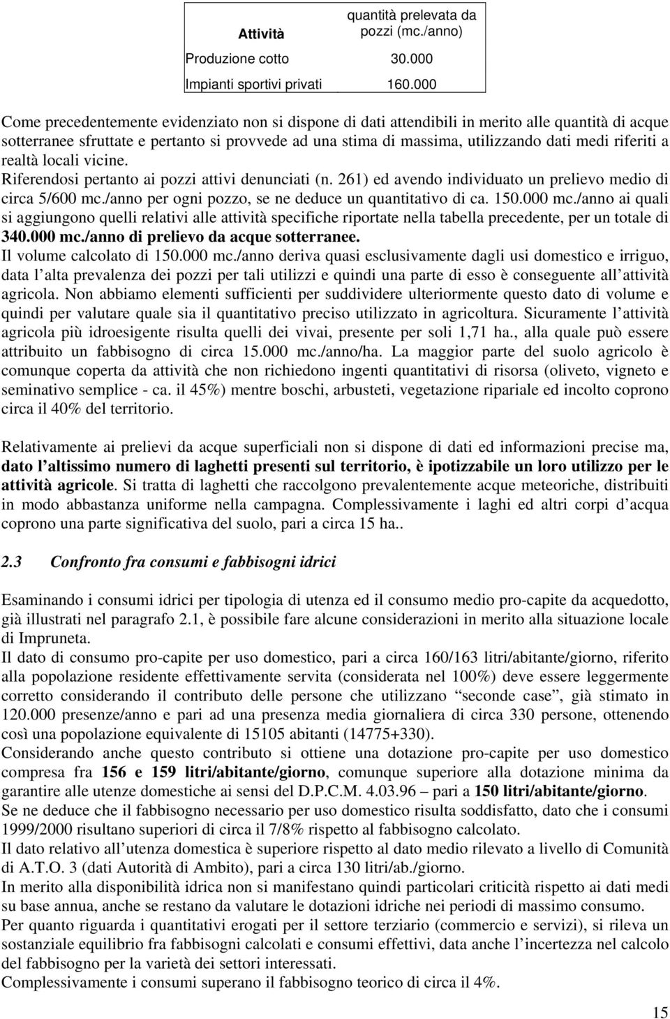 riferiti a realtà locali vicine. Riferendosi pertanto ai pozzi attivi denunciati (n. 261) ed avendo individuato un prelievo medio di circa 5/600 mc.