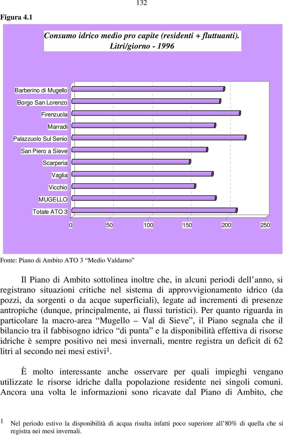 Ambito ATO 3 Medio Valdarno Il Piano di Ambito sottolinea inoltre che, in alcuni periodi dell anno, si registrano situazioni critiche nel sistema di approvvigionamento idrico (da pozzi, da sorgenti o