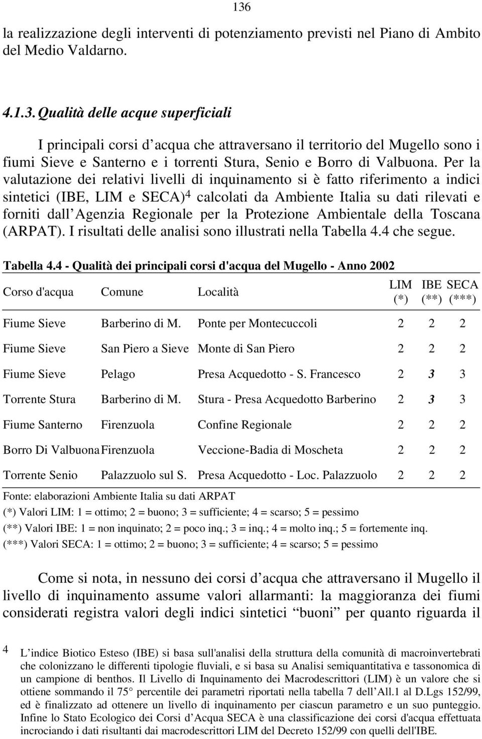 per la Protezione Ambientale della Toscana (ARPAT). I risultati delle analisi sono illustrati nella Tabella 4.