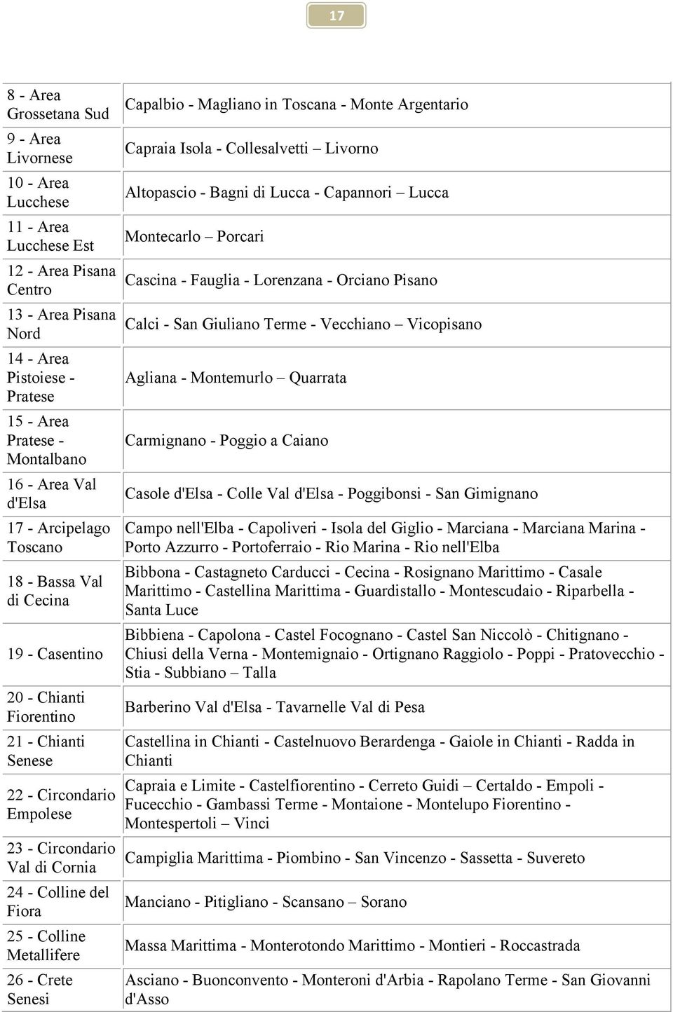 Fiora 25 - Colline Metallifere 26 - Crete Senesi Capalbio - Magliano in Toscana - Monte Argentario Capraia Isola - Collesalvetti Livorno Altopascio - Bagni di Lucca - Capannori Lucca Montecarlo