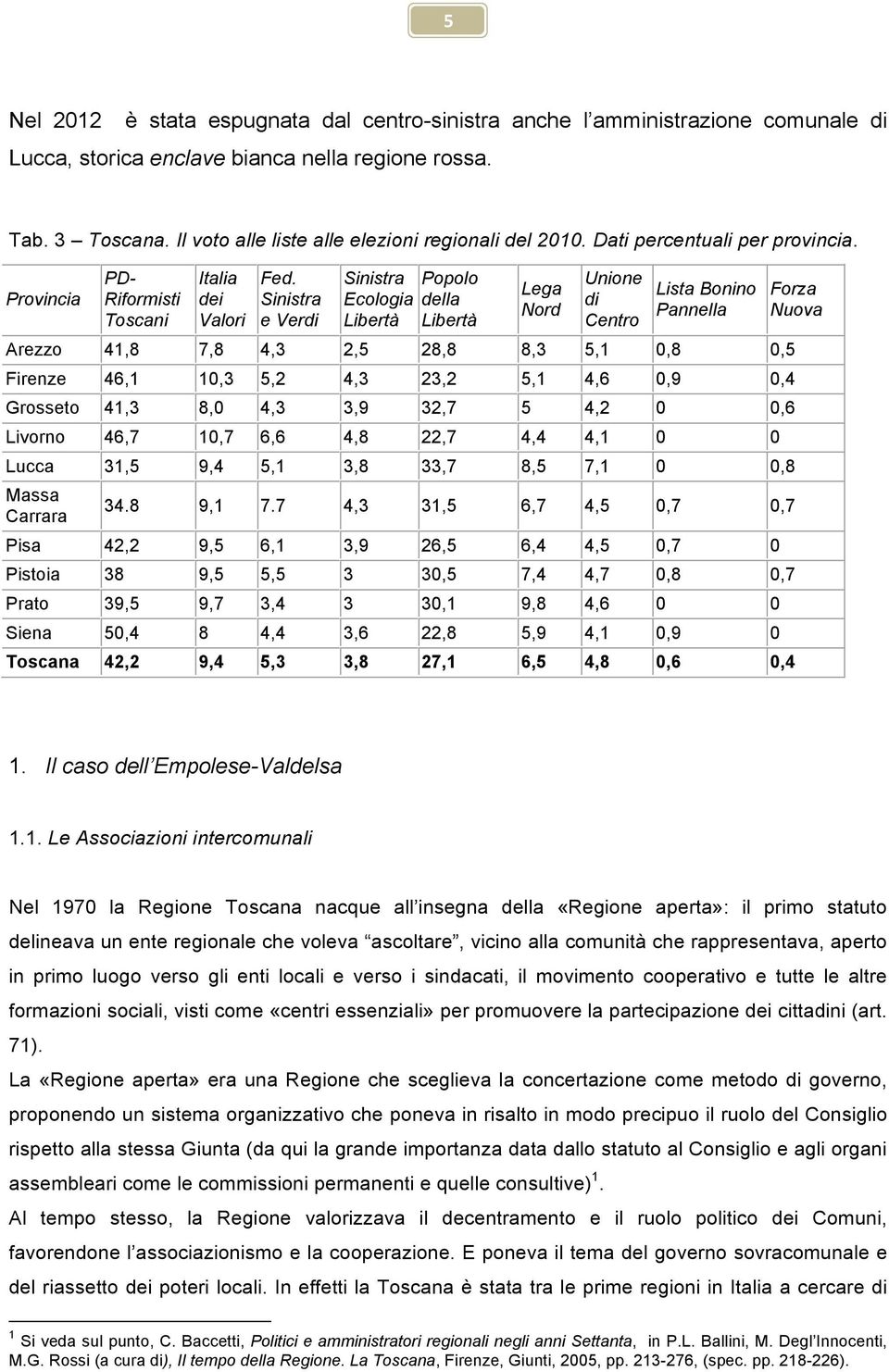 Sinistra e Verdi Sinistra Ecologia Libertà Popolo della Libertà Lega Nord Unione di Centro Lista Bonino Pannella Arezzo 41,8 7,8 4,3 2,5 28,8 8,3 5,1 0,8 0,5 Firenze 46,1 10,3 5,2 4,3 23,2 5,1 4,6