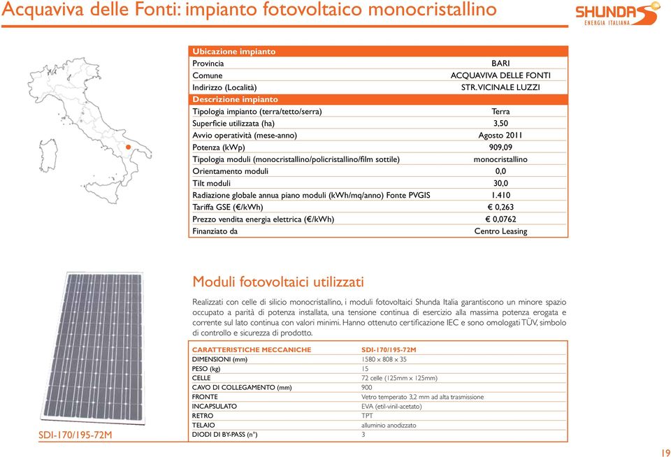 (monocristallino/policristallino/film sottile) monocristallino Orientamento moduli 0,0 Tilt moduli 30,0 Radiazione globale annua piano moduli (kwh/mq/anno) Fonte PVGIS 1.