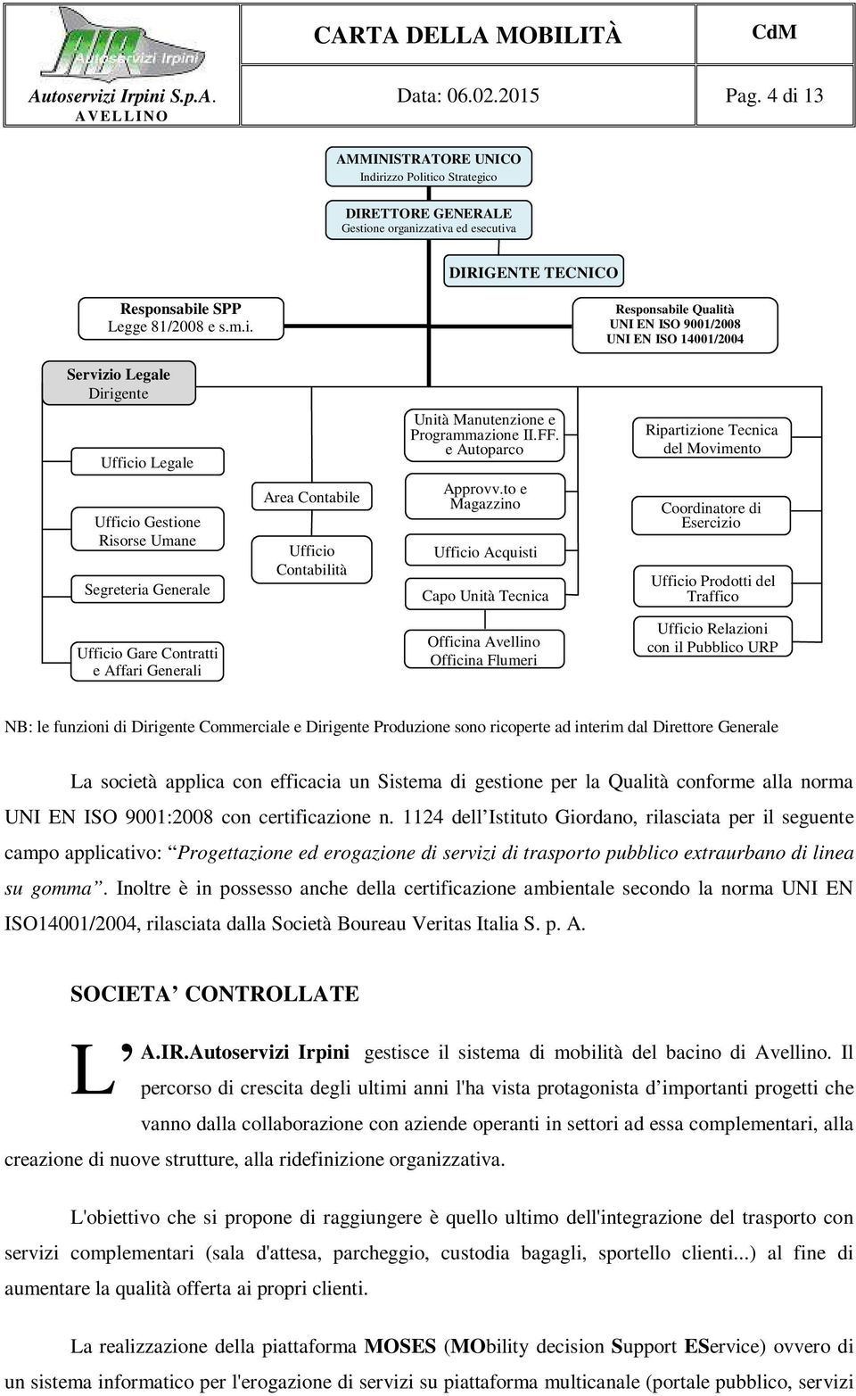 to e Magazzino Ufficio Acquisti Capo Unità Tecnica Coordinatore di Esercizio Ufficio Prodotti del Traffico Ufficio Gare Contratti e Affari Generali Officina Avellino Officina Flumeri Ufficio