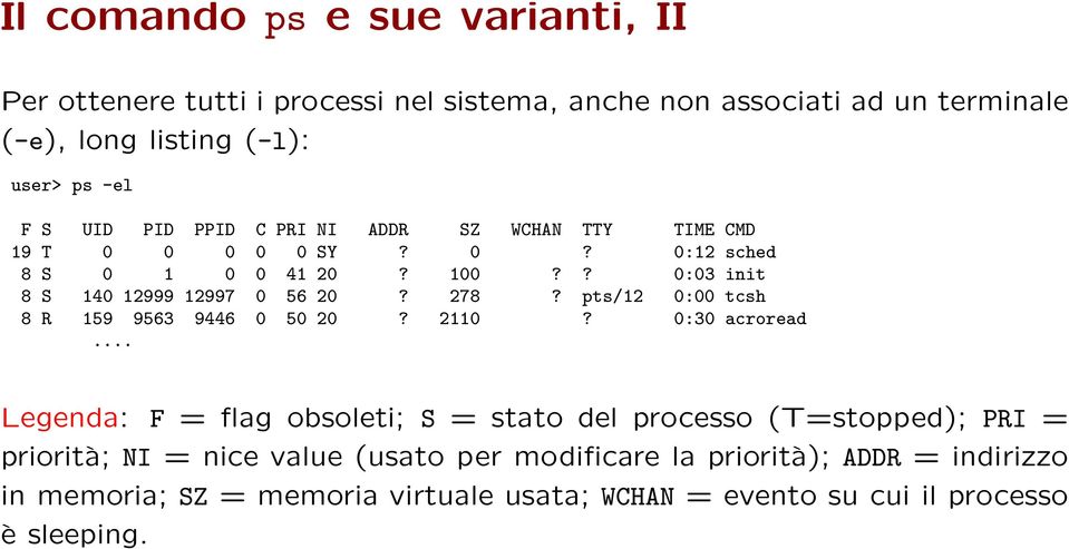 pts/12 0:00 tcsh 8 R 159 9563 9446 0 50 20? 2110? 0:30 acroread.