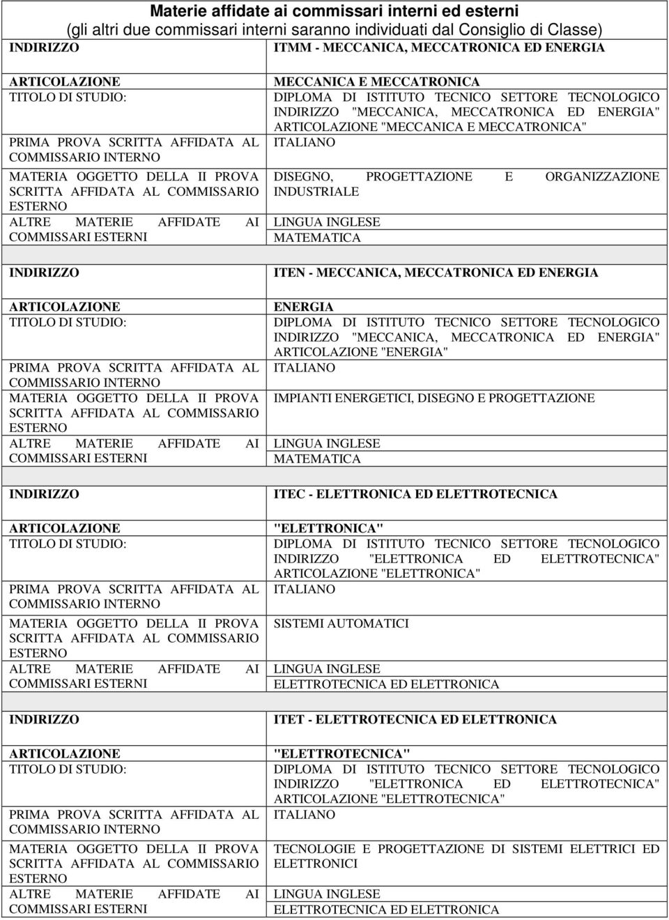 MECCATRONICA ED ENERGIA" "ENERGIA" IMPIANTI ENERGETICI, DISEGNO E PROGETTAZIONE MATEMATICA ITEC - ELETTRONICA ED ELETTROTECNICA "ELETTRONICA" "ELETTRONICA ED ELETTROTECNICA" "ELETTRONICA" SISTEMI