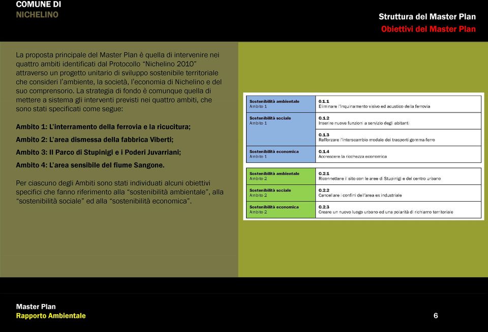 La strategia di fondo è comunque quella di mettere a sistema gli interventi previsti nei quattro ambiti, che sono stati specificati come segue: Ambito 1: L interramento della ferrovia e la