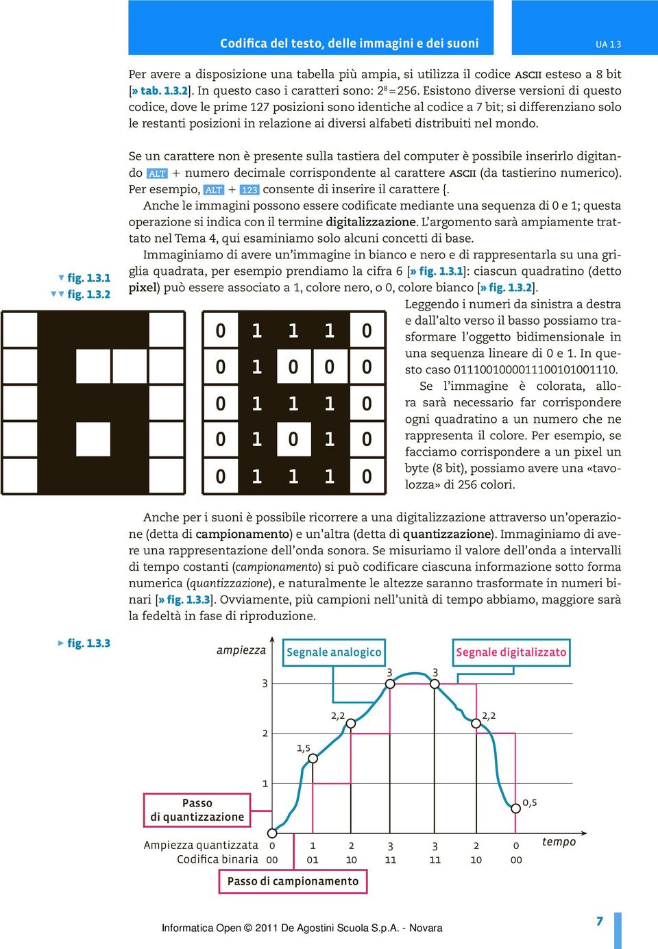 Esistono diverse versioni di questo codice, dove le prime 127 posizioni sono identiche al codice a 7 bit; si differenziano solo le restanti posizioni in relazione ai diversi alfabeti distribuiti nel