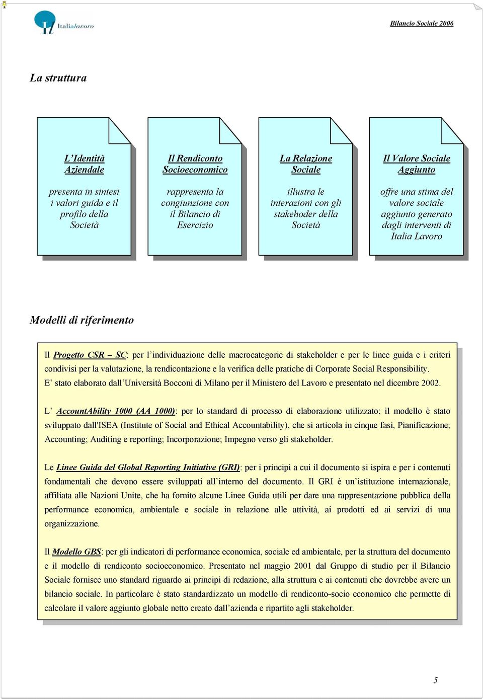 riferimento Il Progetto CSR SC: per l individuazione delle macrocategorie di stakeholder e per le linee guida e i criteri condivisi per la valutazione, la rendicontazione e la verifica delle pratiche