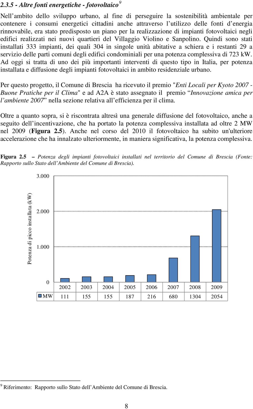 Quindi sono stati installati 333 impianti, dei quali 304 in singole unità abitative a schiera e i restanti 29 a servizio delle parti comuni degli edifici condominiali per una potenza complessiva di