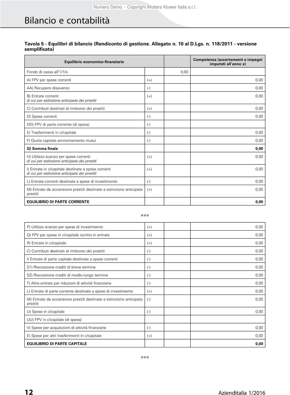 118/2011 - versione semplificata) Equilibrio economico-finanziario Competenza (accertamenti e impegni imputati all anno x) Fondo di cassa all 1/1/x 0,00 A) FPV per spese correnti (+) 0,00 AA)