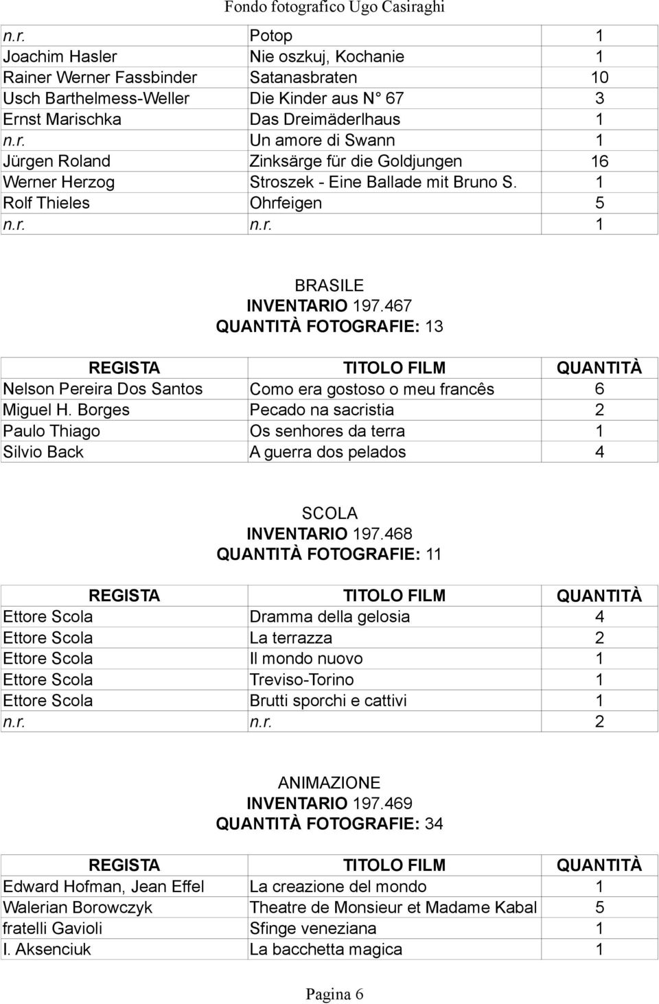 Borges Pecado na sacristia Paulo Thiago Os senhores da terra Silvio Back A guerra dos pelados 4 SCOLA INVENTARIO 97.