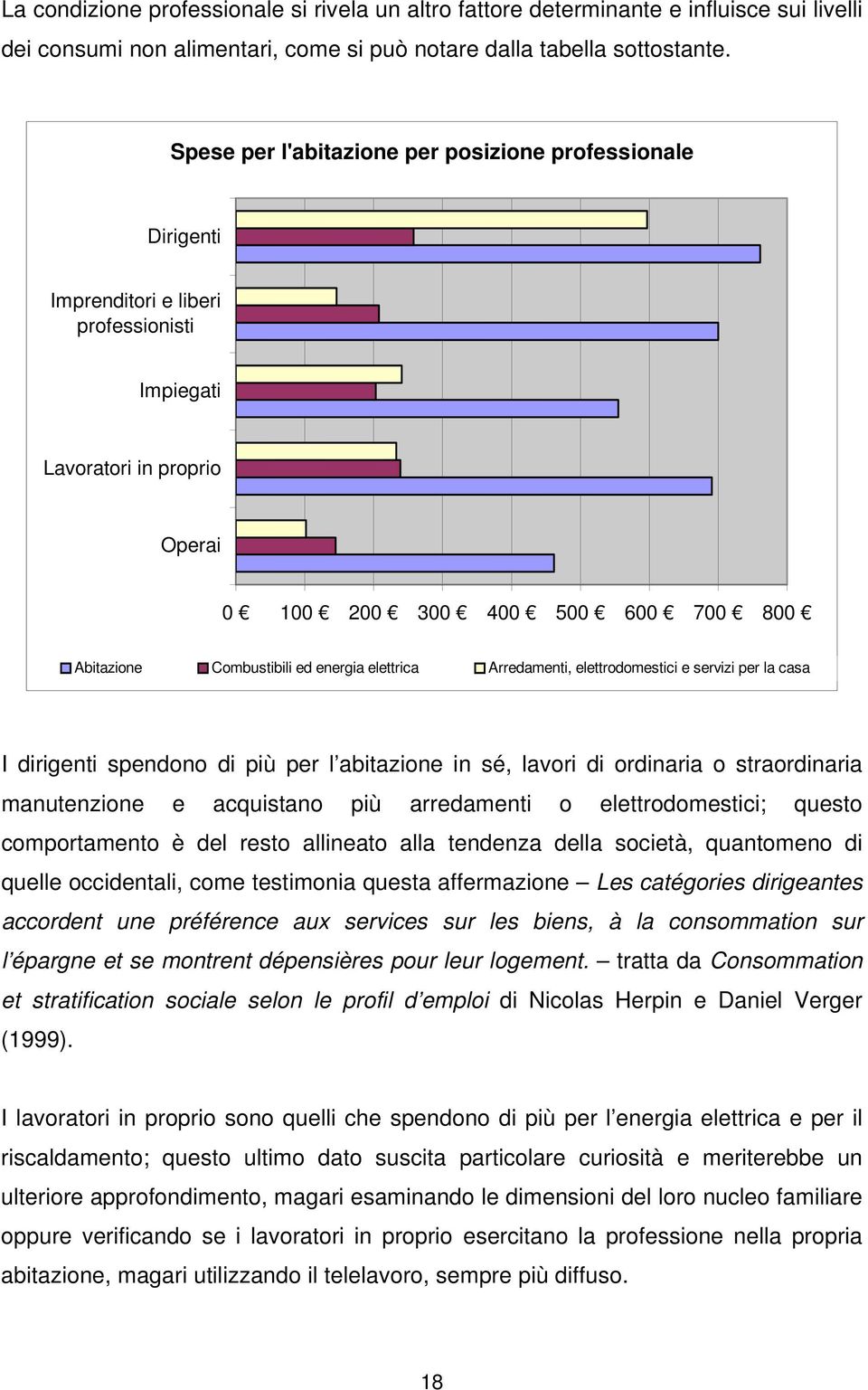 energia elettrica Arredamenti, elettrodomestici e servizi per la casa I dirigenti spendono di più per l abitazione in sé, lavori di ordinaria o straordinaria manutenzione e acquistano più arredamenti