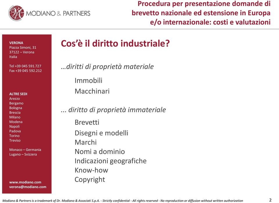 .. diritto di proprietà immateriale Brevetti Disegni