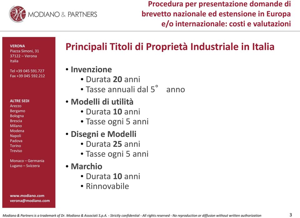 Durata 10 anni Tasse ogni 5 anni Disegni e Modelli Durata