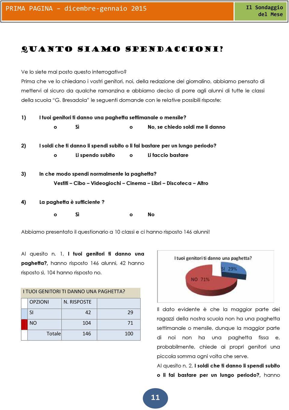 della scuola G. Bresadola le seguenti domande con le relative possibili risposte: 1) I tuoi genitori ti danno una paghetta settimanale o mensile?