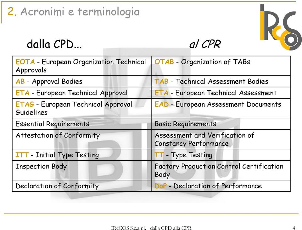 Requirements Attestation of Conformity ITT - Initial Type Testing Inspection Body Declaration of Conformity al CPR OTAB - Organization of TABs TAB - Technical