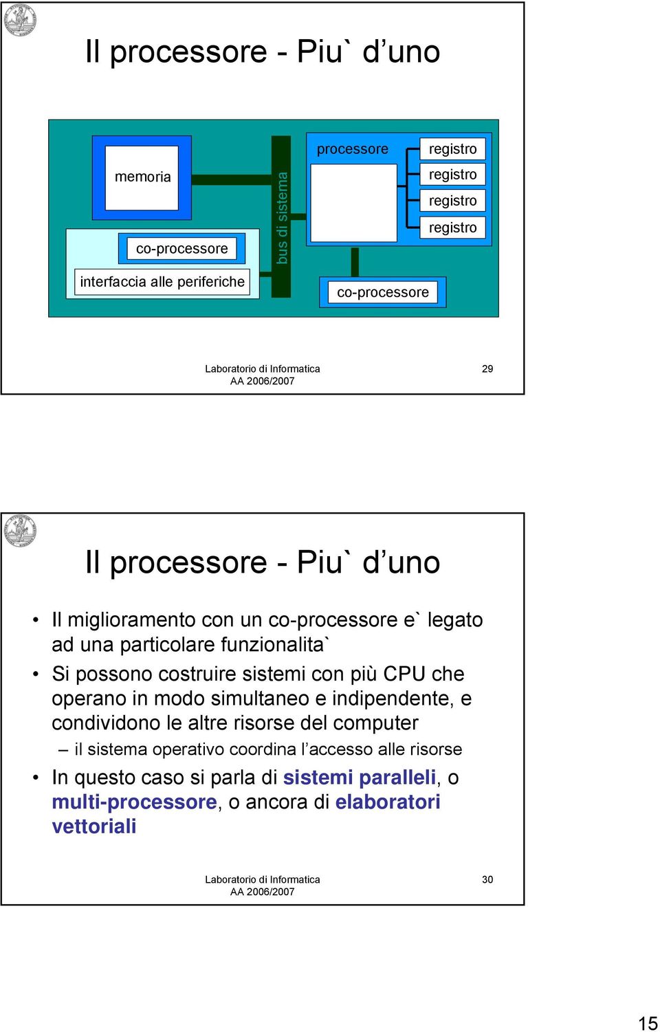 Si possono costruire sistemi con più CPU che operano in modo simultaneo e indipendente, e condividono le altre risorse del computer il