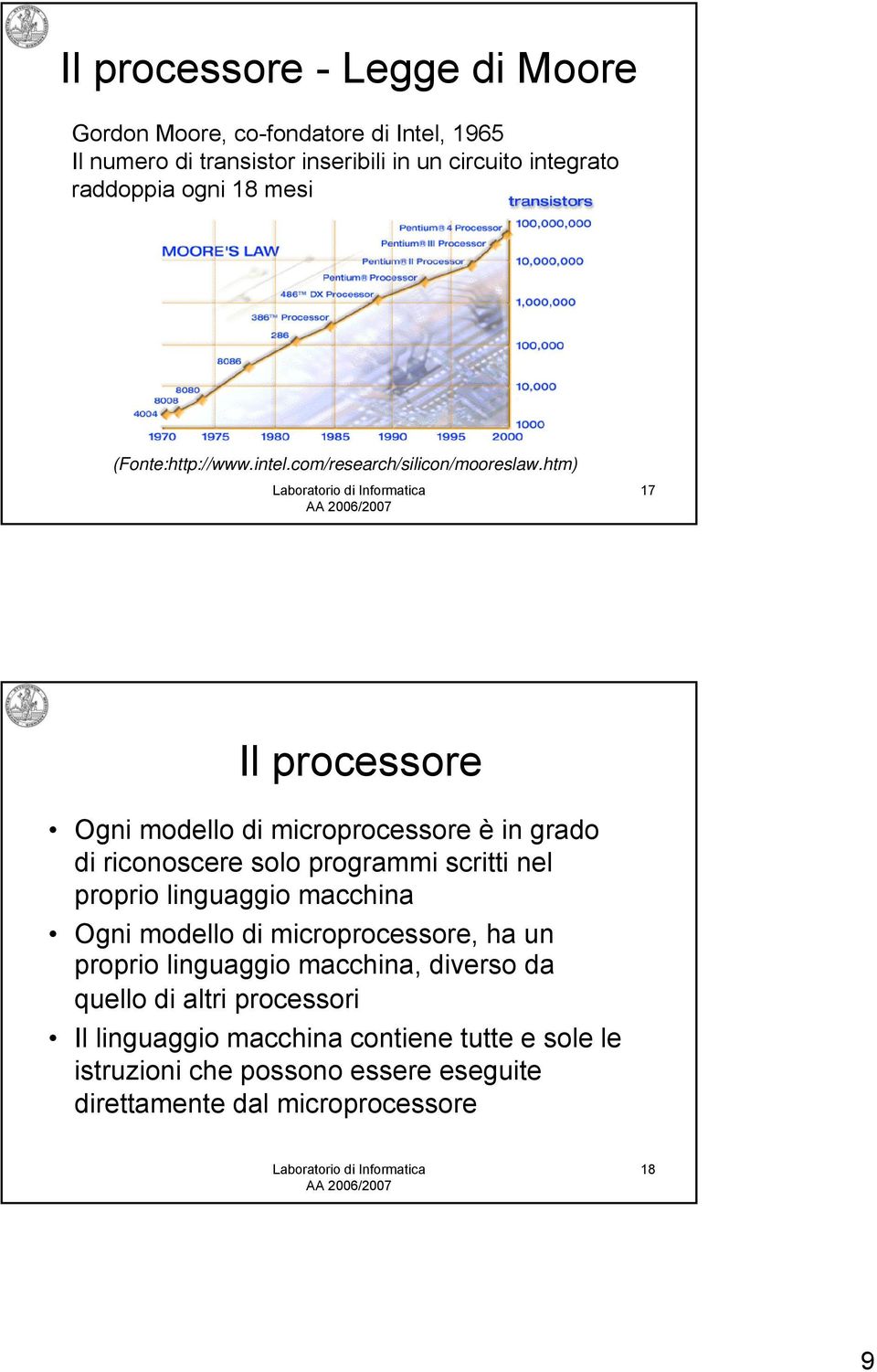 htm) 17 Il processore Ogni modello di microprocessore è in grado di riconoscere solo programmi scritti nel proprio linguaggio macchina Ogni