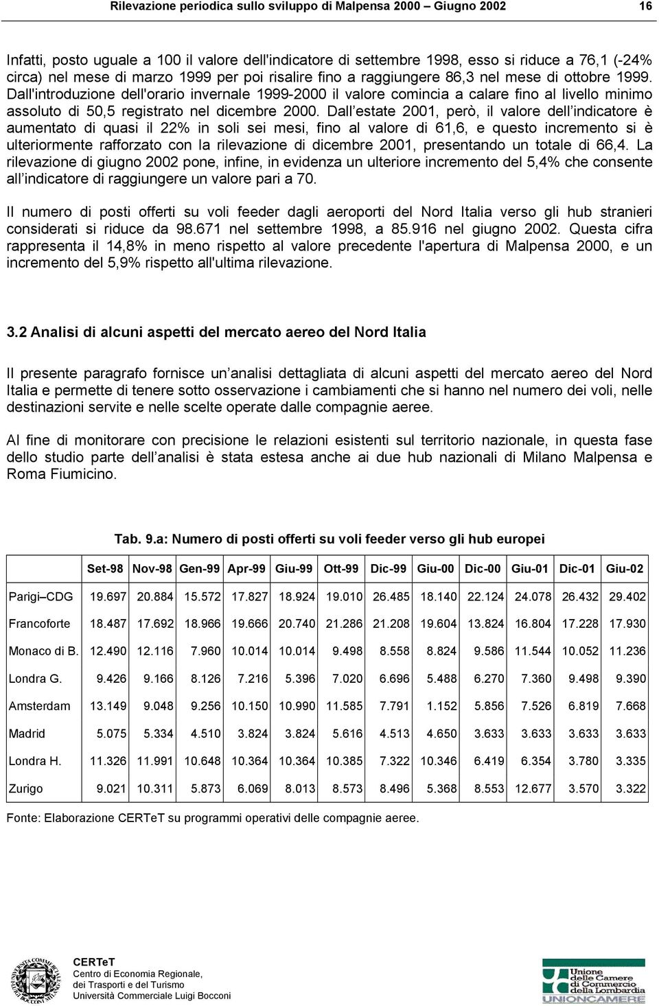 Dall'introduzione dell'orario invernale 1999-2000 il valore comincia a calare fino al livello minimo assoluto di 50,5 registrato nel dicembre 2000.