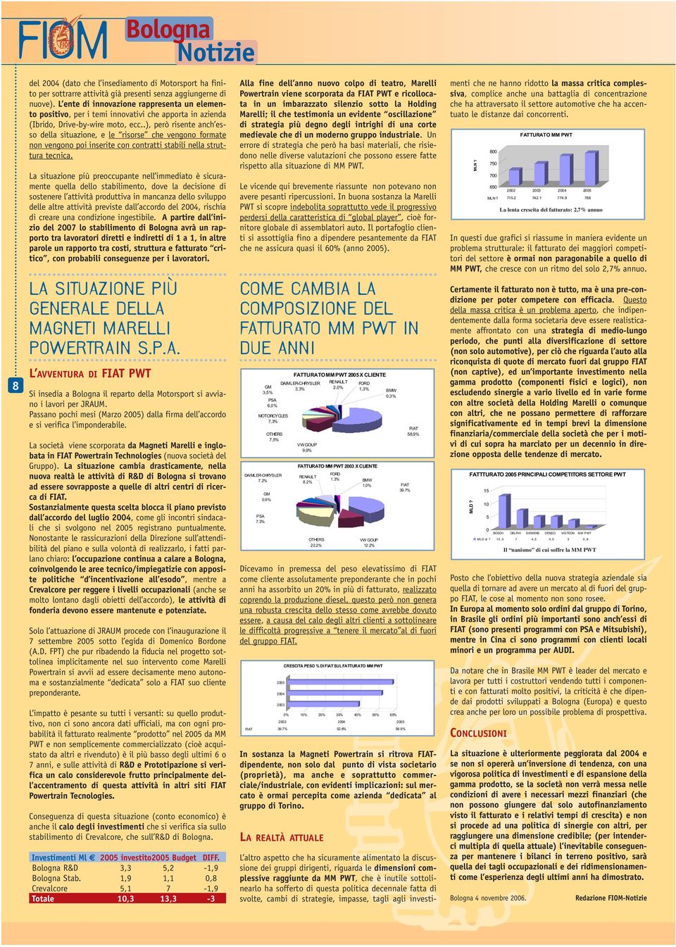 .), però risente anch esso della situazione, e le risorse che vengono formate non vengono poi inserite con contratti stabili nella struttura tecnica.