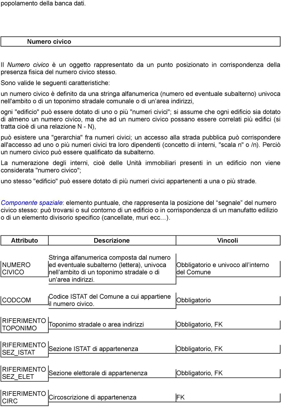 indirizzi, ogni "edificio" può essere dotato di uno o più "numeri civici"; si assume che ogni edificio sia dotato di almeno un numero civico, ma che ad un numero civico possano essere correlati più