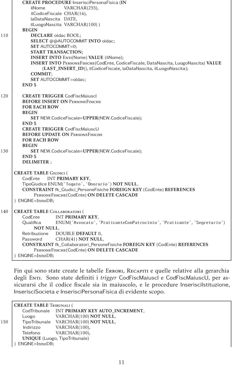 ilcodicefiscale, ladatanascita, illuogonascita); COMMIT; SET AUTOCOMMIT=oldac; END $ 120 CREATE TRIGGER CodFiscMaiuscI BEFORE INSERT ON PersoneFisiche FOR EACH ROW BEGIN SET NEW.