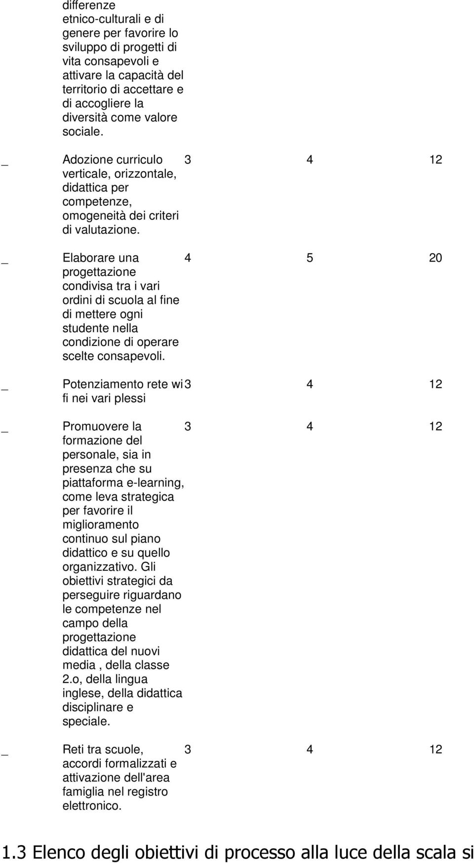 3 4 12 Elaborare una progett condivisa tra i vari ordini di scuola al fine di mettere ogni studente nella condizione di operare scelte consapevoli.