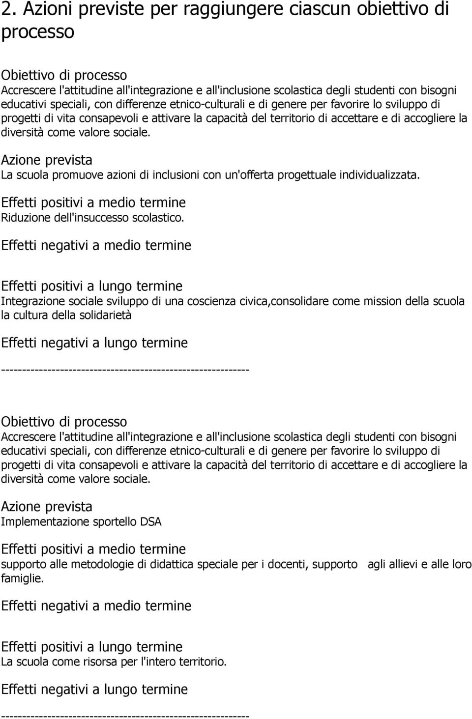 Azione prevista La scuola promuove azioni di inclusioni con un'offerta progettuale individualizzata. Effetti positivi a medio termine Riduzione dell'insuccesso scolastico.