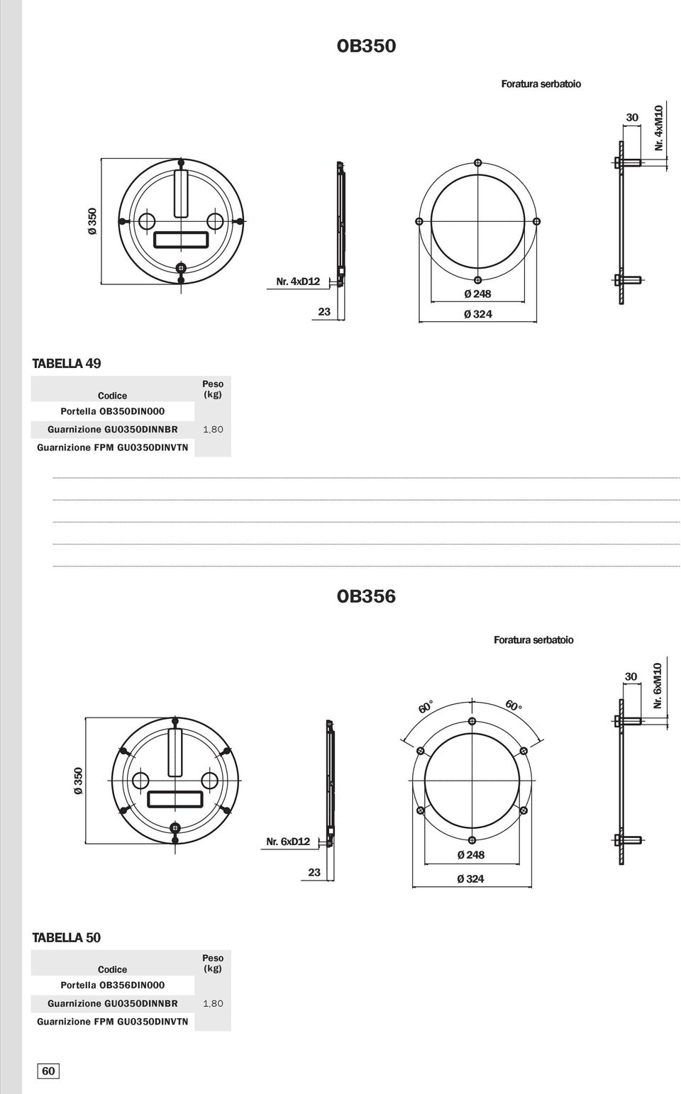 Guarnizione FPM GU0350DINVTN Peso (kg) 1,80 OB356 Foratura serbatoio 60 60 30 Ø 350 Nr.