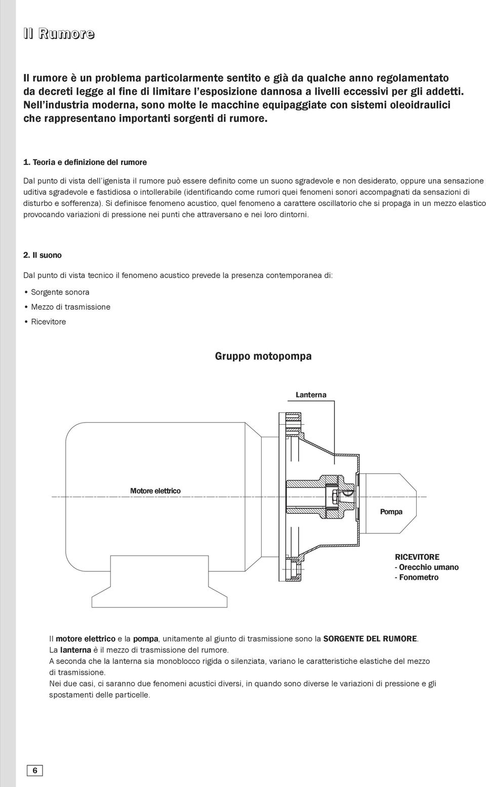 Teoria e definizione del rumore Dal punto di vista dell igenista il rumore può essere definito come un suono sgradevole e non desiderato, oppure una sensazione uditiva sgradevole e fastidiosa o