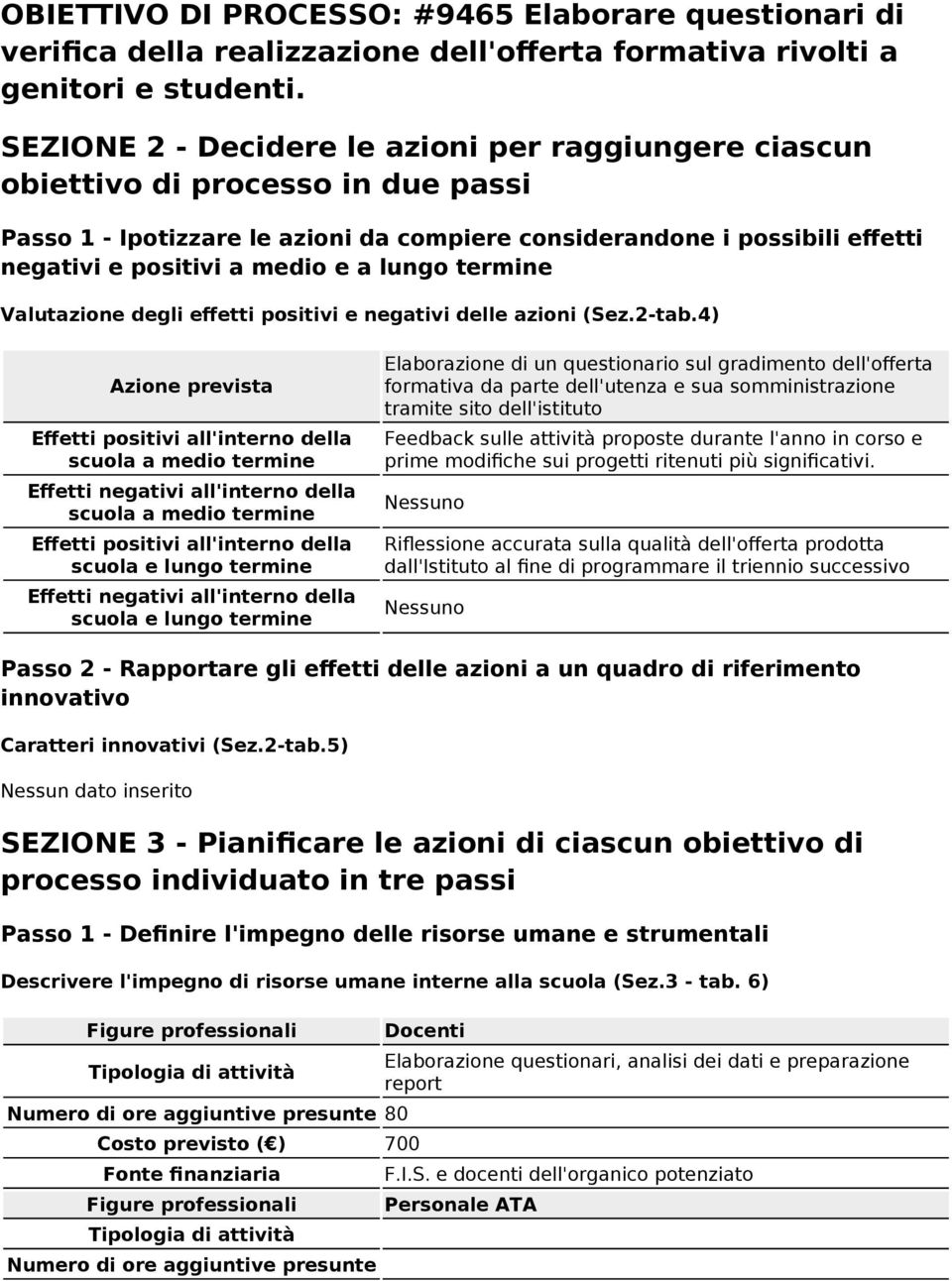 lungo termine Valutazione degli effetti positivi e negativi delle azioni (Sez.2-tab.