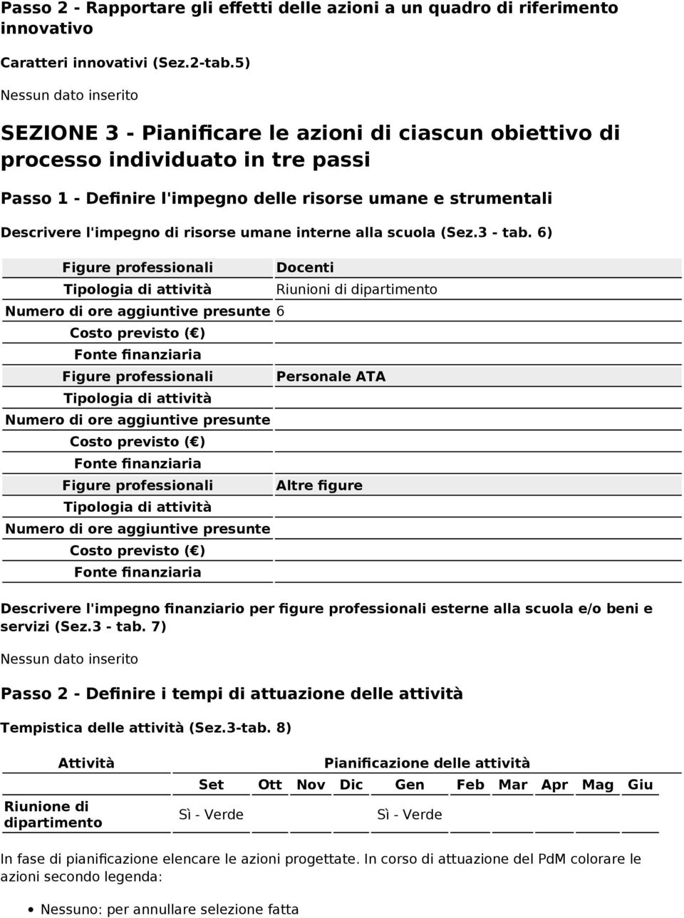 di risorse umane interne alla scuola (Sez.3 - tab.