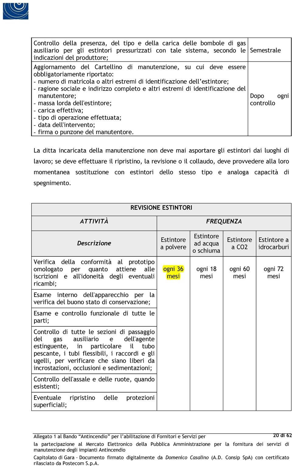 identificazione del manutentore; - massa lorda dell'estintore; - carica effettiva; - tipo di operazione effettuata; - data dell'intervento; - firma o punzone del manutentore.