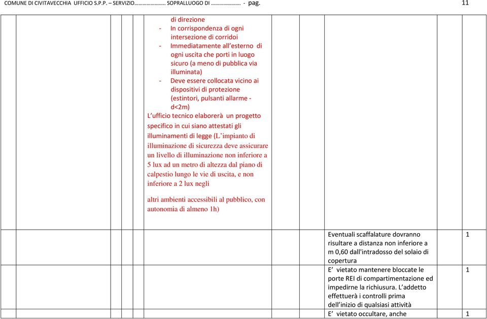 vicino ai dispositivi di protezione (estintori, pulsanti allarme - d<2m) L ufficio tecnico elaborerà un progetto specifico in cui siano attestati gli illuminamenti di legge (L impianto di