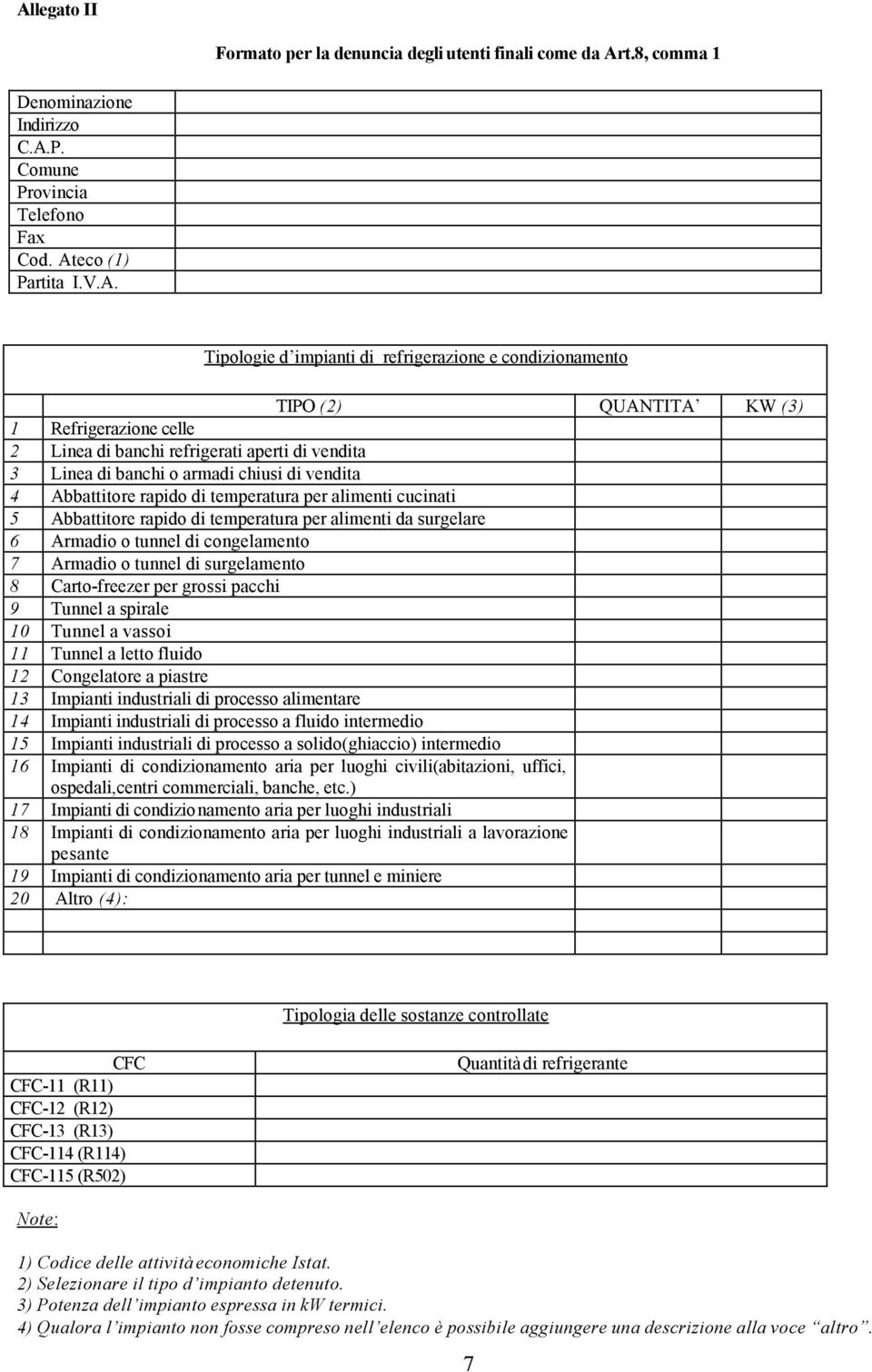 temperatura per alimenti cucinati 5 Abbattitore rapido di temperatura per alimenti da surgelare 6 Armadio o tunnel di congelamento 7 Armadio o tunnel di surgelamento 8 Carto-freezer per grossi pacchi