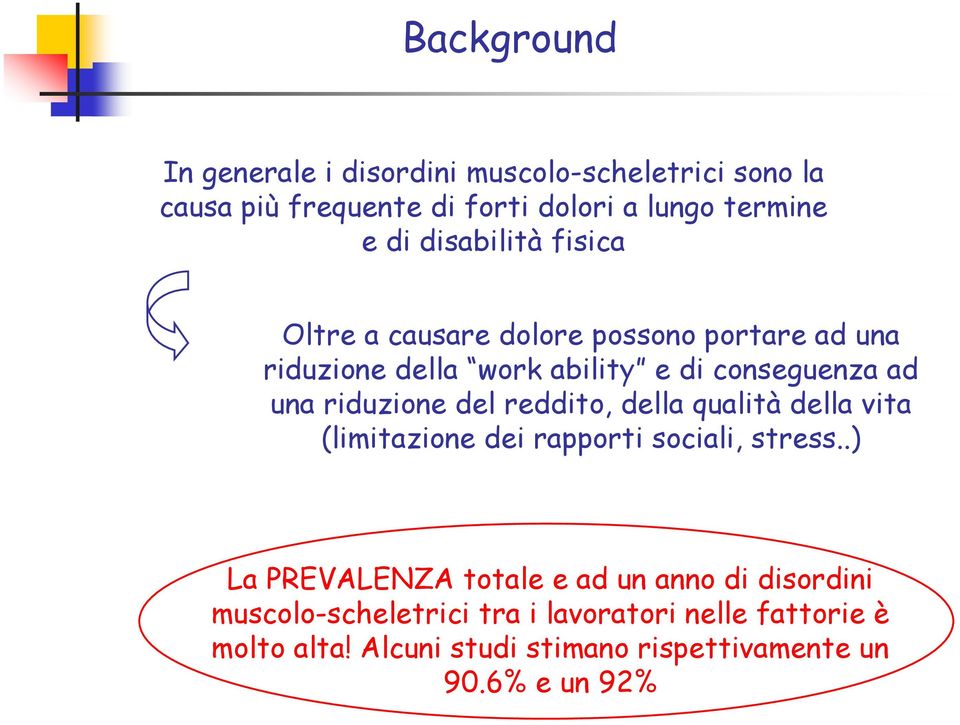 riduzione del reddito, della qualità della vita (limitazione dei rapporti sociali, stress.